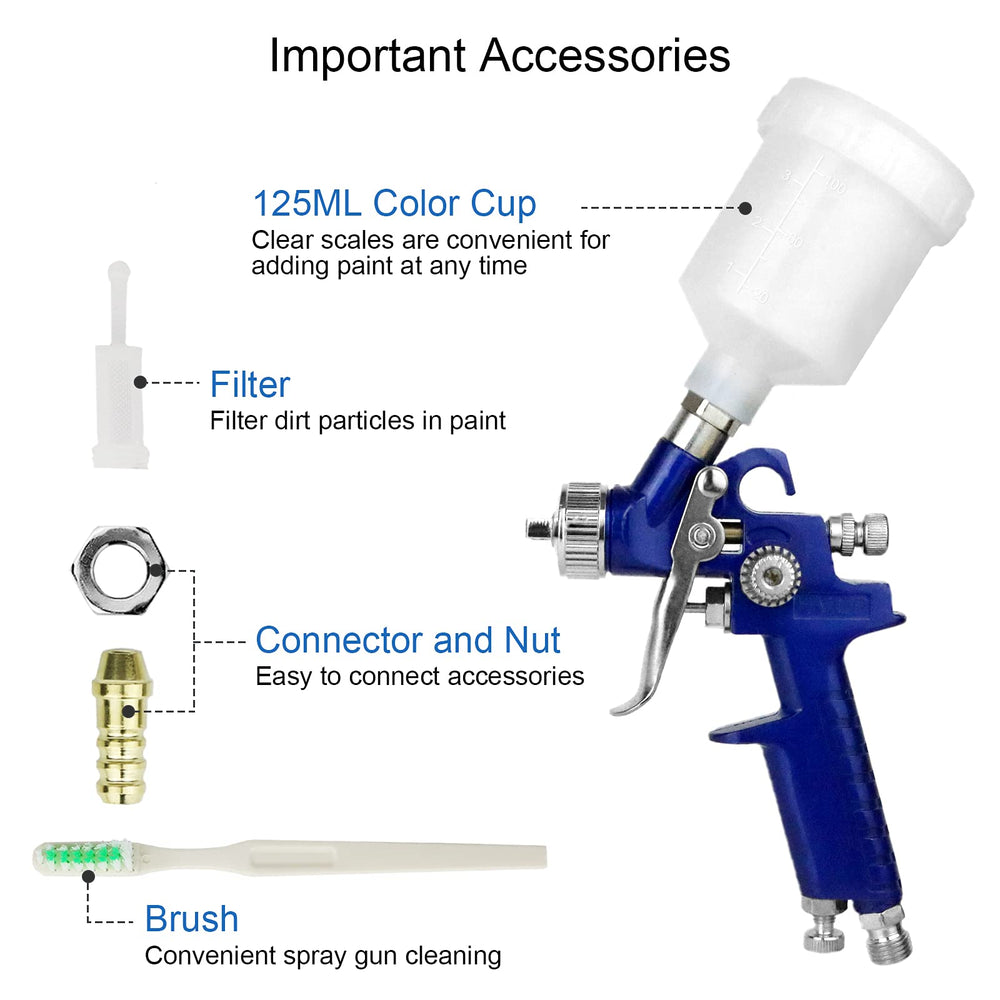 Tosucs cleaning kit helps quick maintenance after painting sessions
