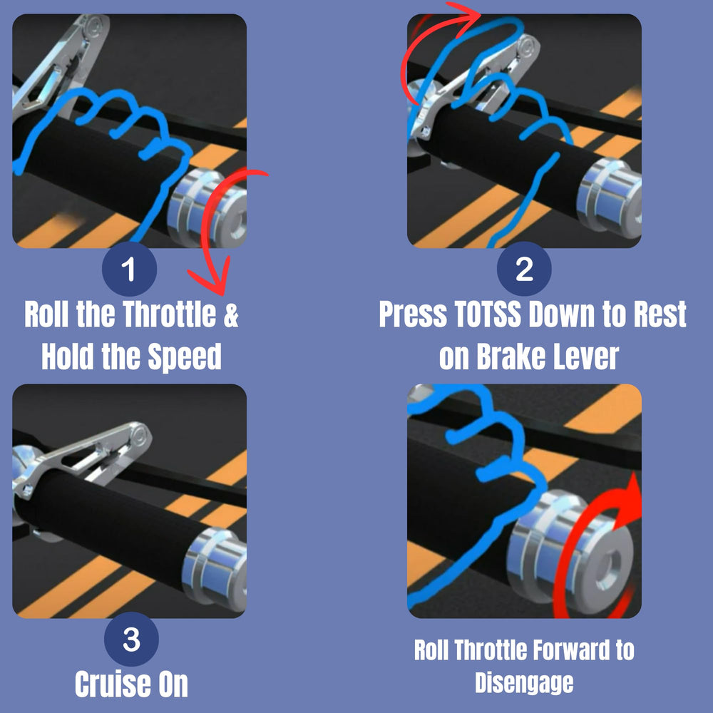 TOTSS simple install steps make mounting fast and easy.