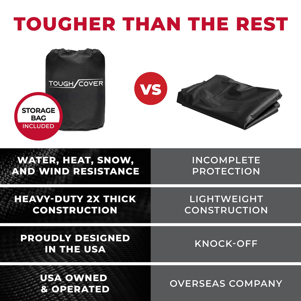 Tough Cover Basic Edition features reinforced double-stitched seams