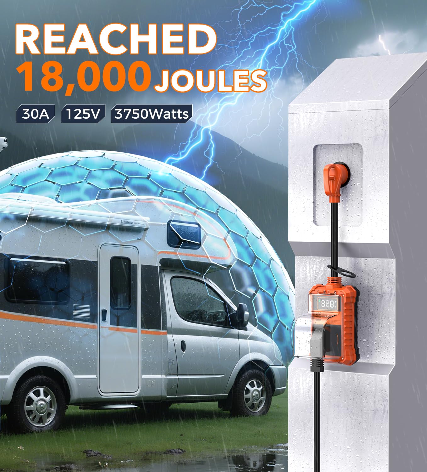 Toujreo 18000J surge protection ensures devices stay safe during voltage spikes