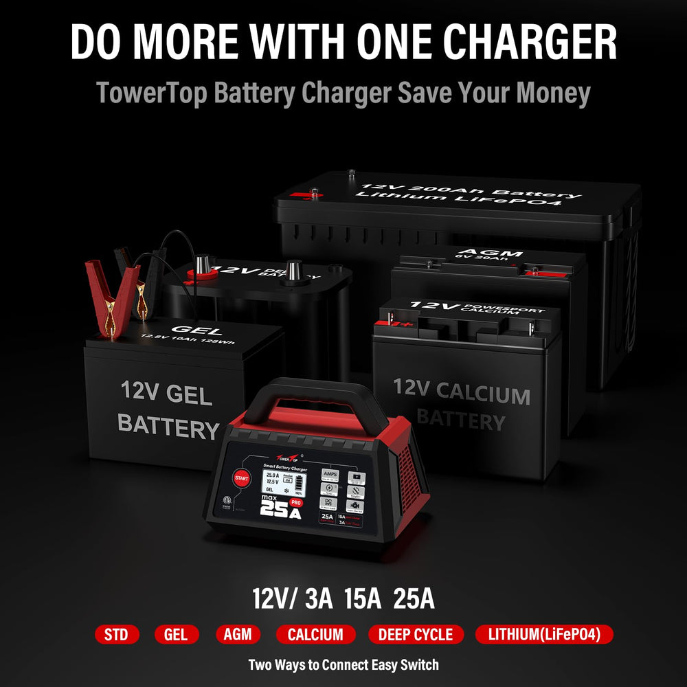 TowerTop 25A Max Pro charger with multiple battery modes for various systems.