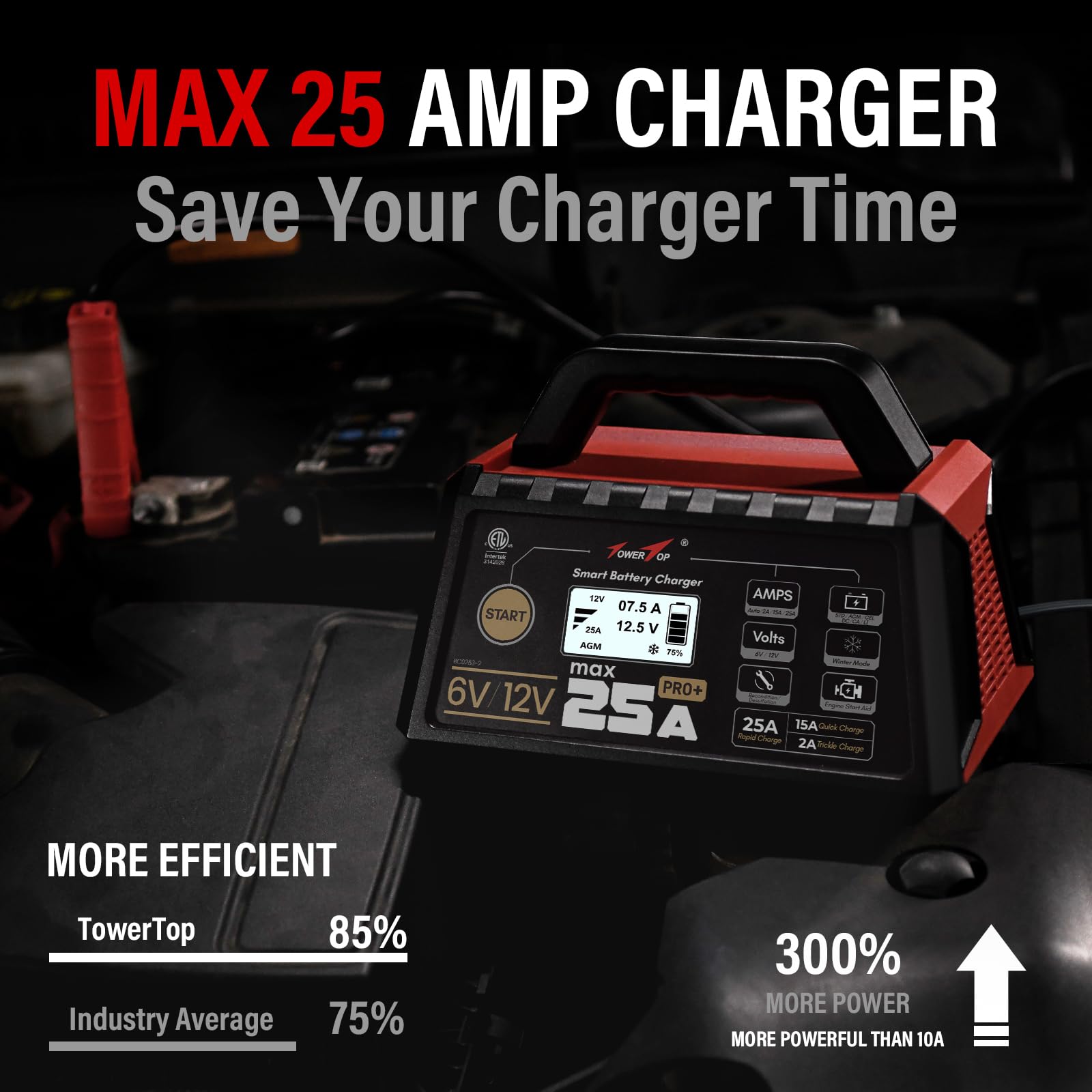TowerTop 25A Pro+ charger LCD display provides real-time charging status at a glance.