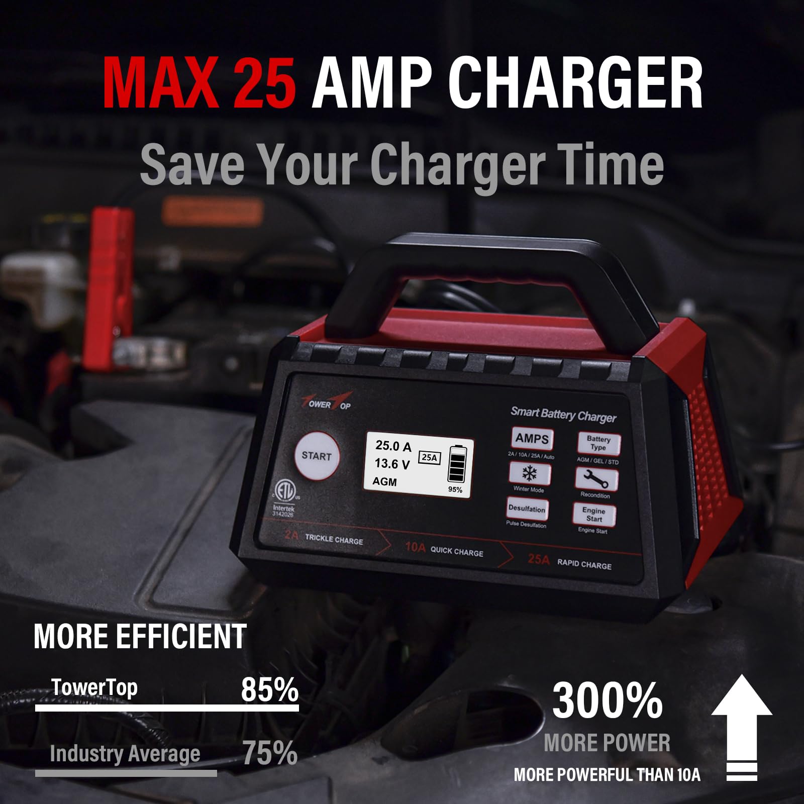 TowerTop charger showing auto charging indicators for convenience