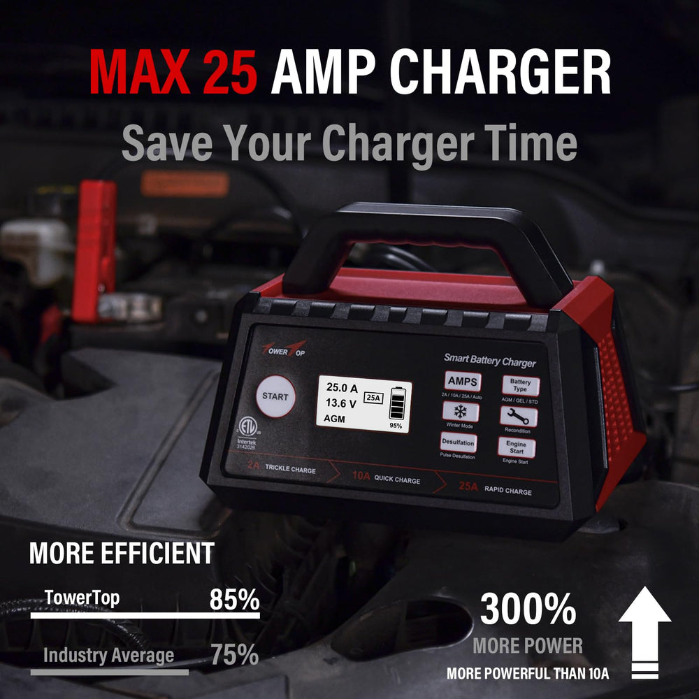TowerTop charger showing auto charging indicators for convenience