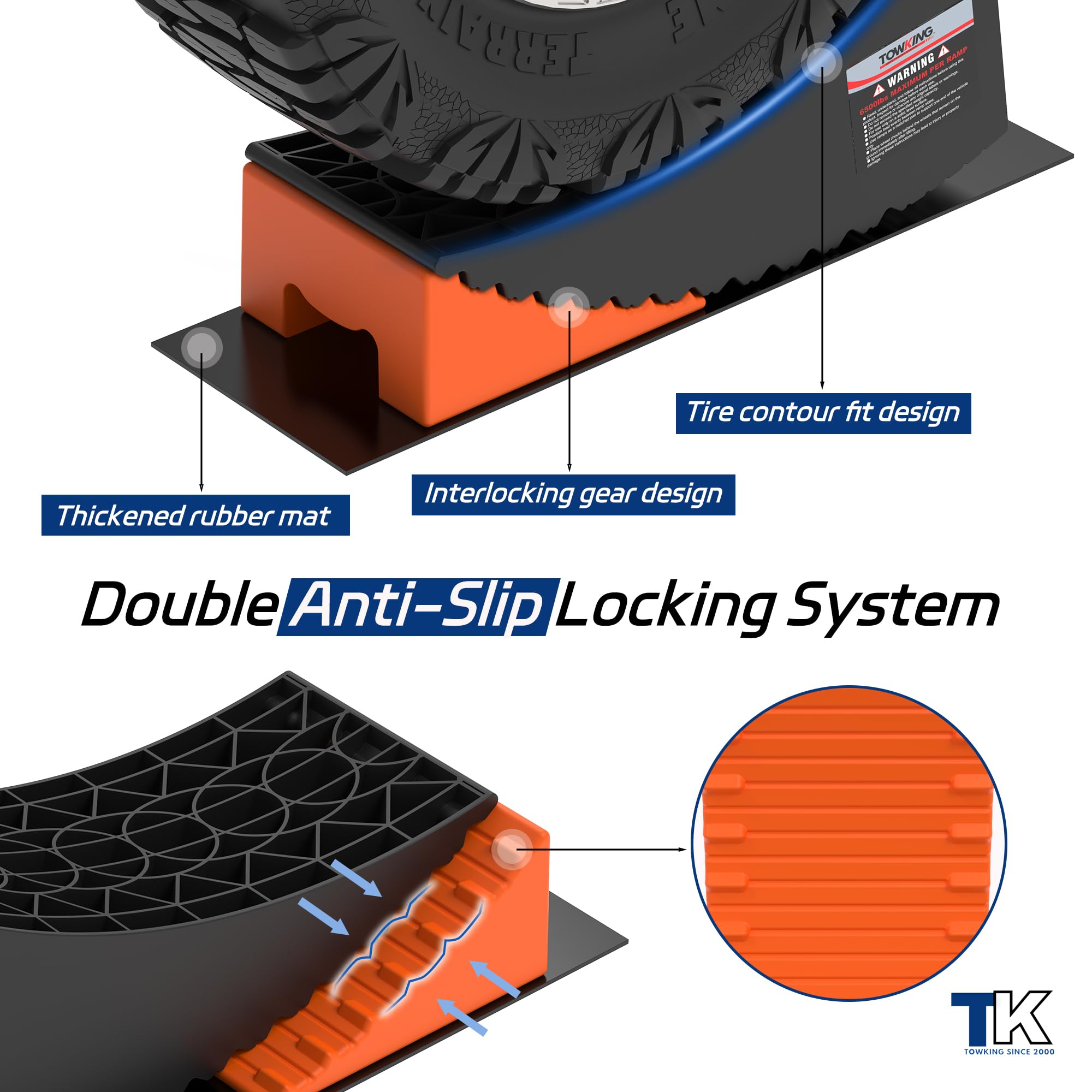 Towking 2-pack camper leveler kit with chocks and mats for added stability.