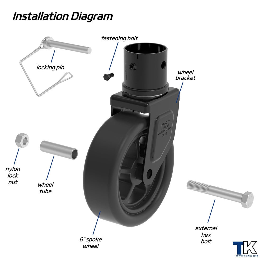 TowKing fits 2inch jack tubes for fast, secure installation