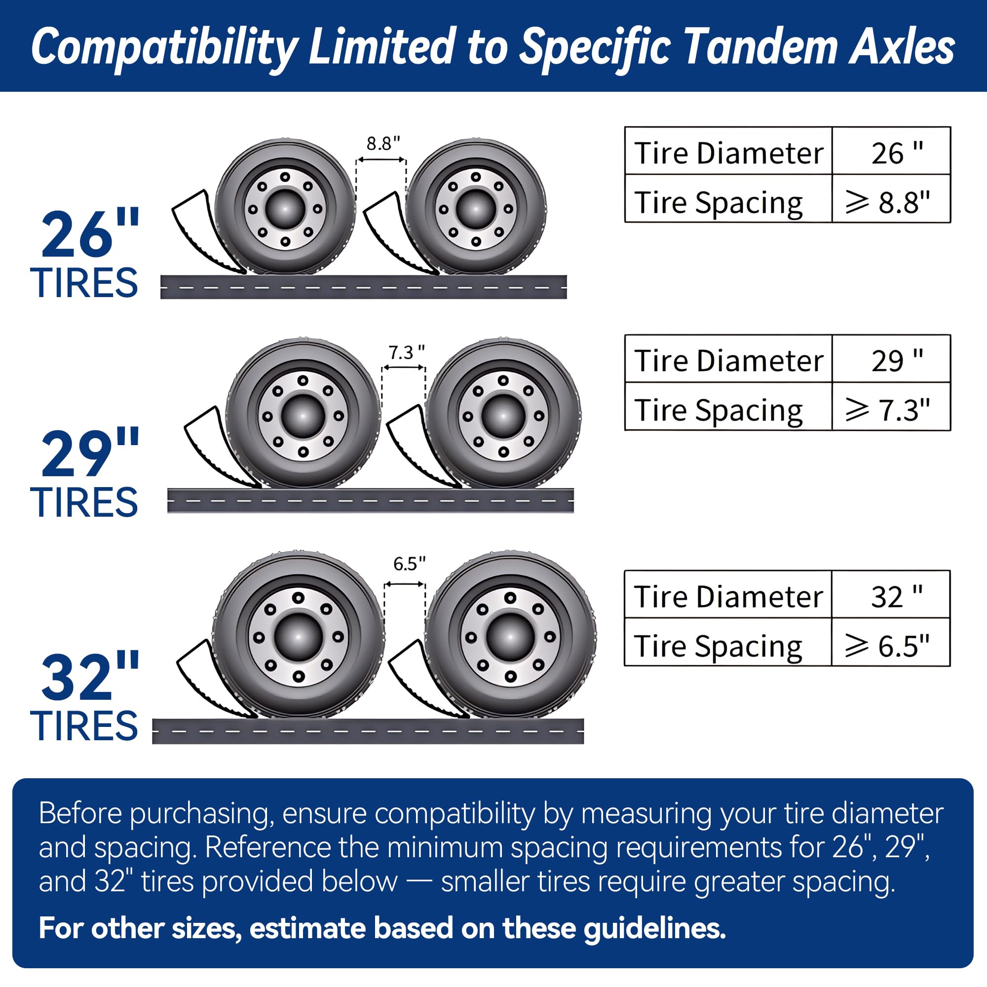 Towking raised tire change ramp enabling tire work without a jack for safer setups.