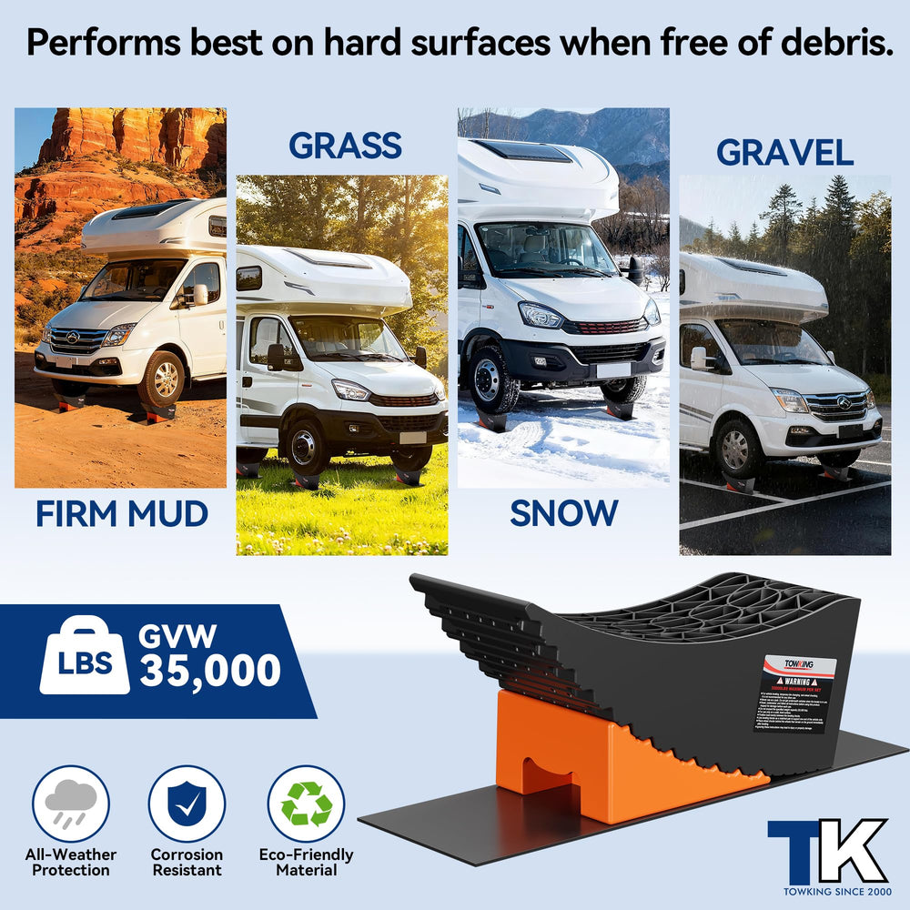 Towking rubber grip mats improve traction during leveling on slippery or uneven surfaces.