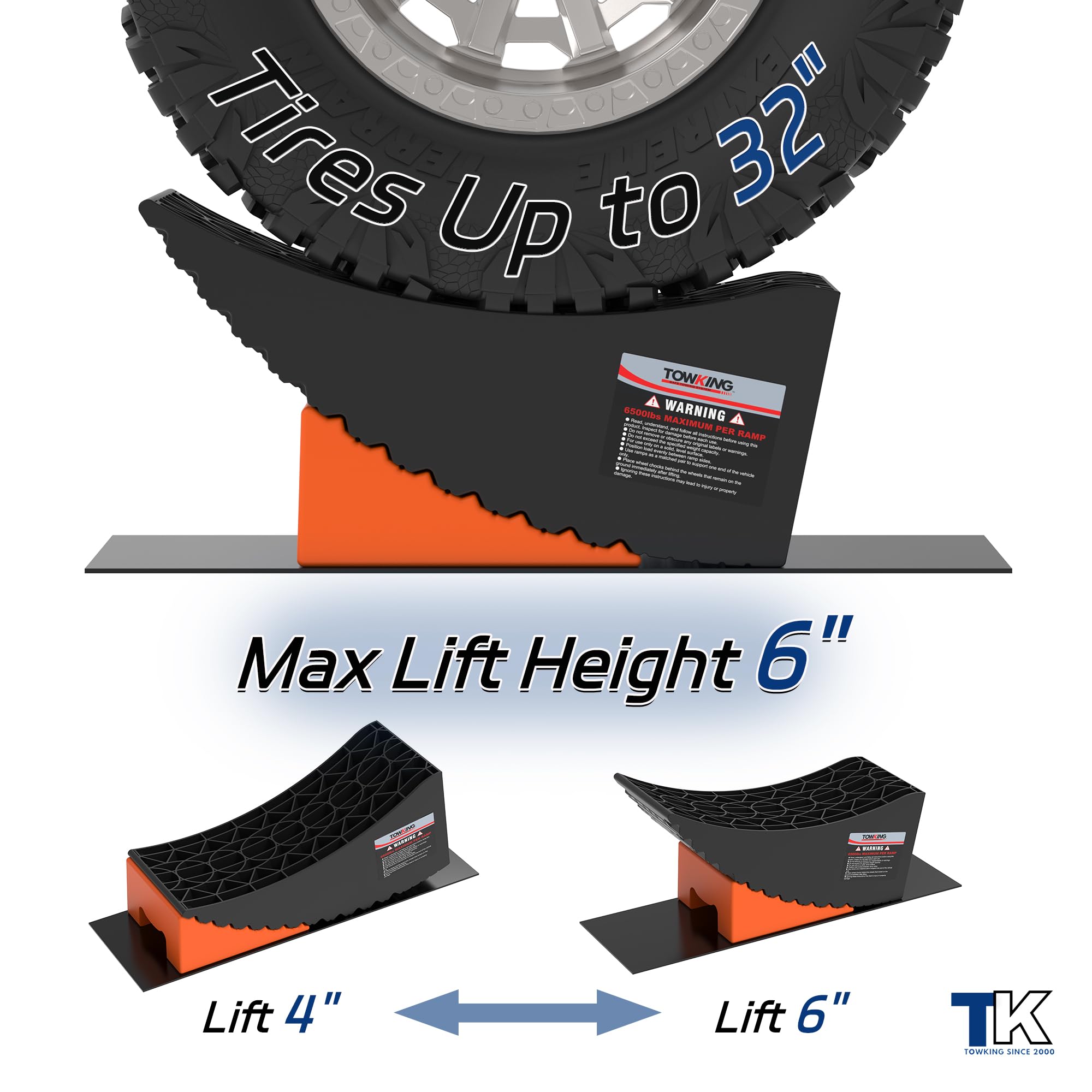 Towking safety design featuring anti-slip elements to prevent movement during leveling.