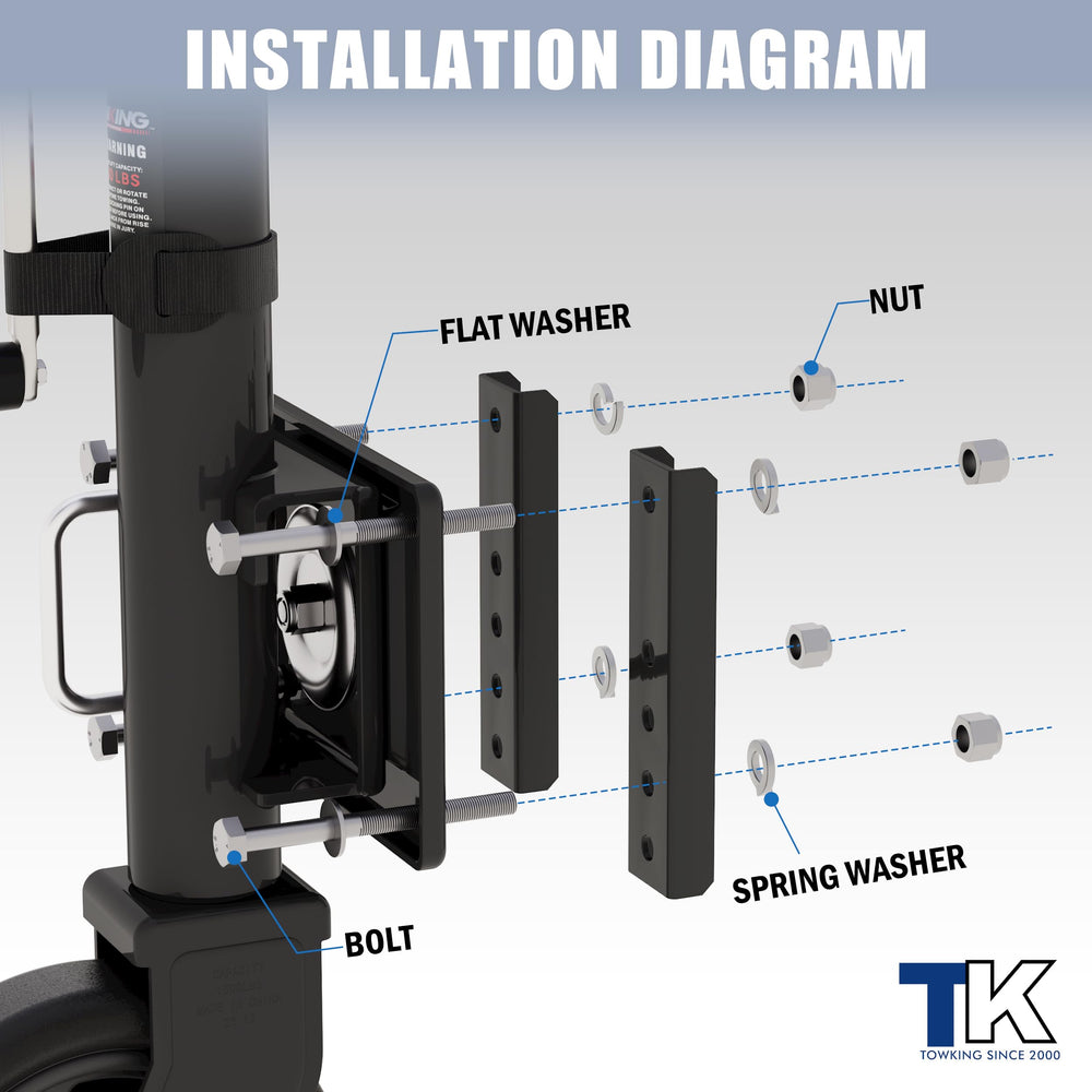Towking compact housing and durable finish for long service life.