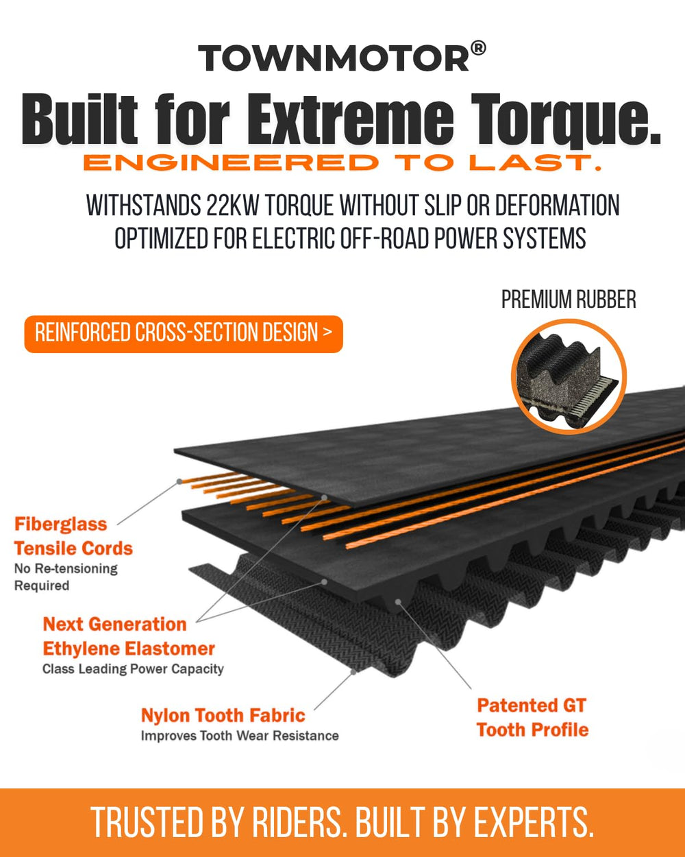 TownMotor GT4 belt compatibility with Sur Ron X260/X160 for reliable fit