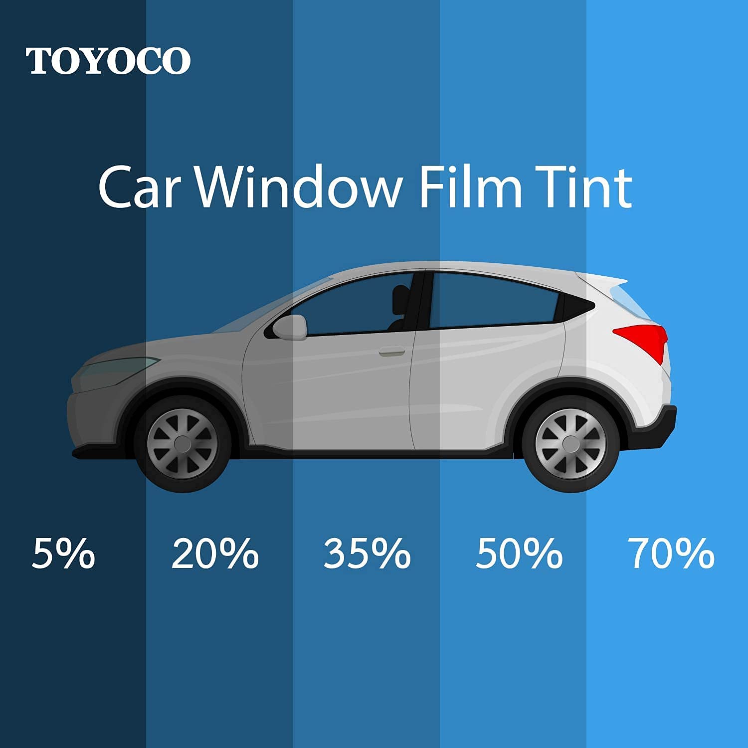 15-year factory warranty and 24/7 online support from TOYOCO