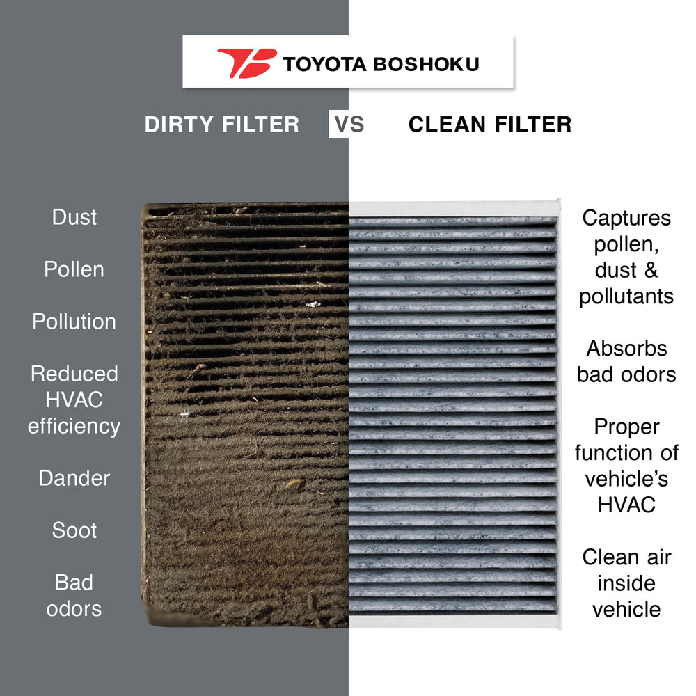 Toyota Boshoku cabin air filter filtration media close-up captures dust.