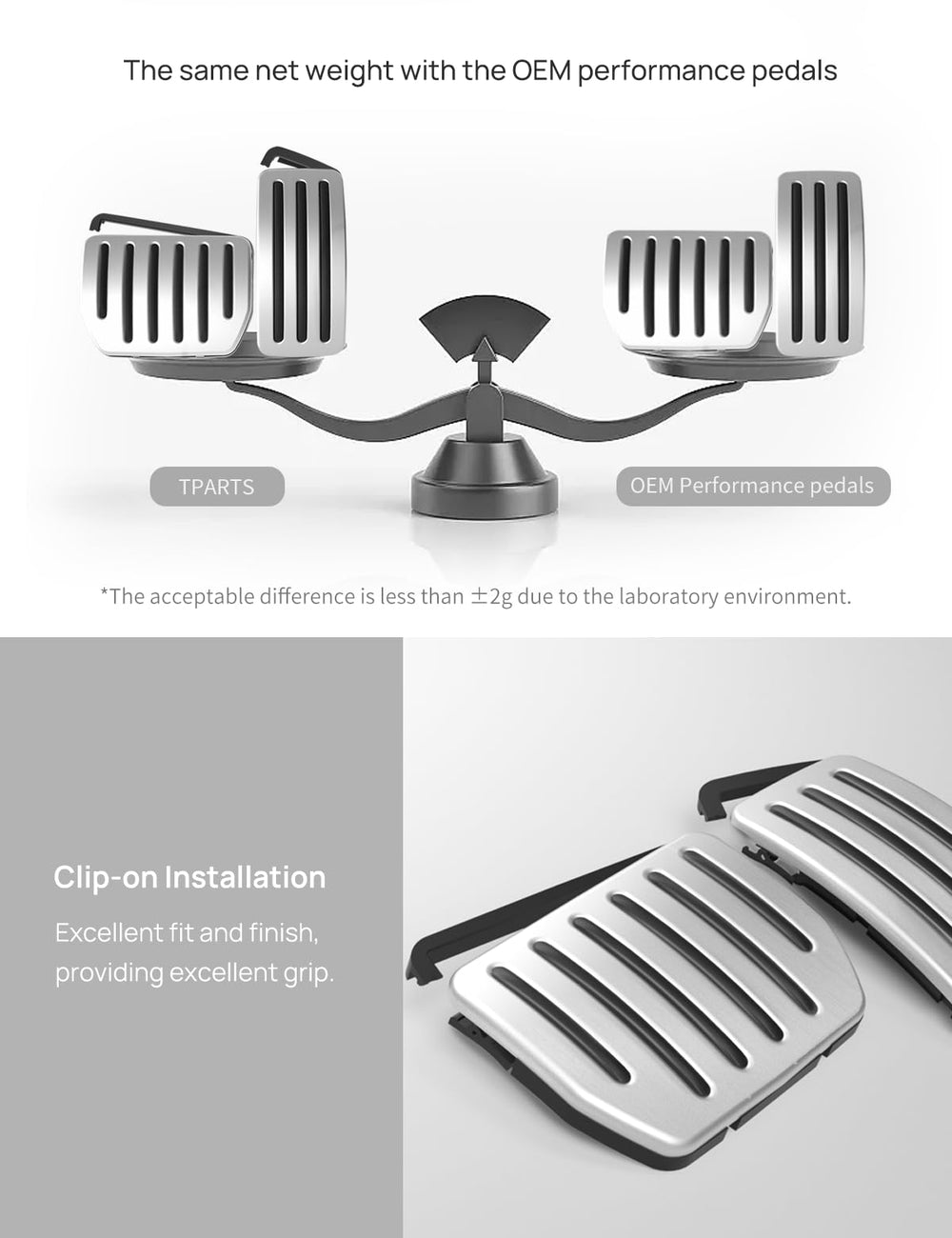 TPARTS anti-slip wear-resistant pedals enhance long-term safety