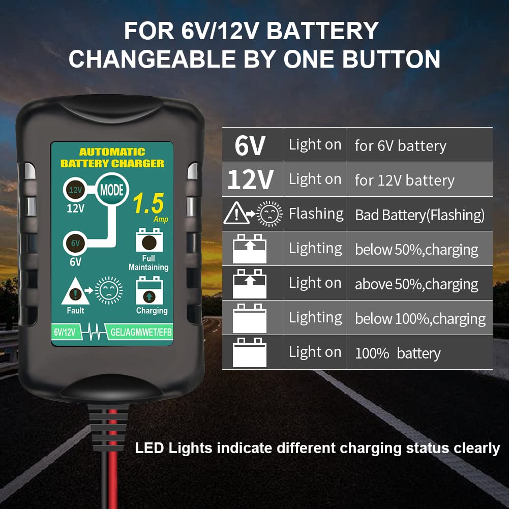 TPE charger safety protections including overvoltage and short-circuit safeguards.