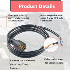 TrailesHom ergonomic trailer plug design eases plugging in every time.
