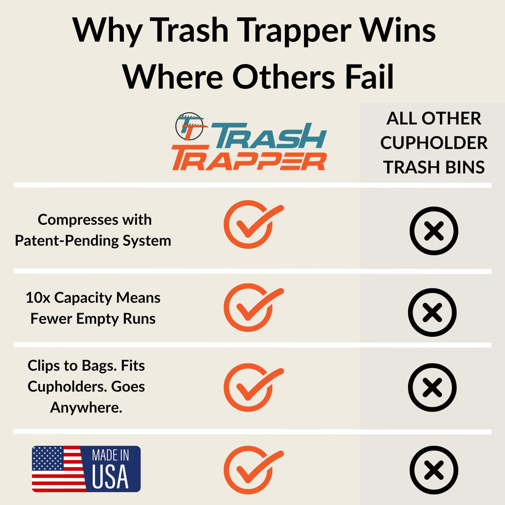 Compact-size Trash Trapper fits small spaces in your vehicle.