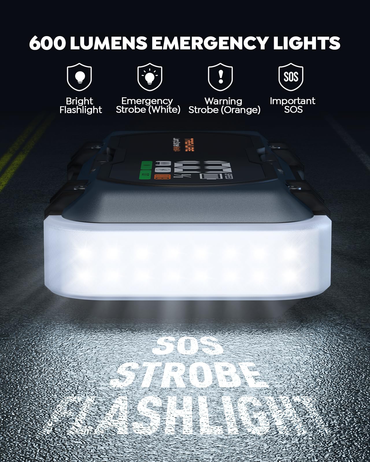 TREKURE 8000A 160W DC output powers car accessories on the go.