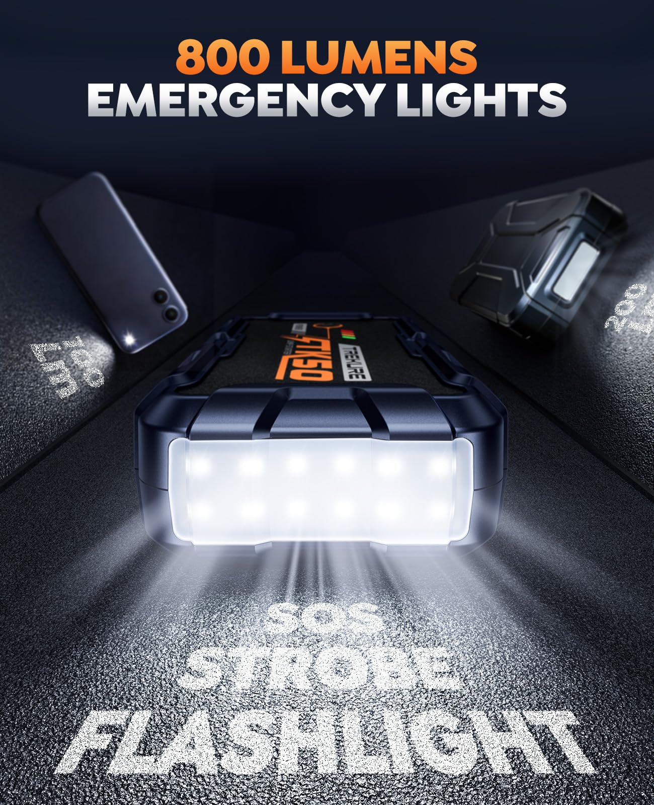 TREKURE safety protections indicators guide connection status during use