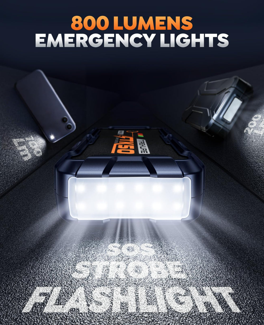 TREKURE safety protections indicators guide connection status during use