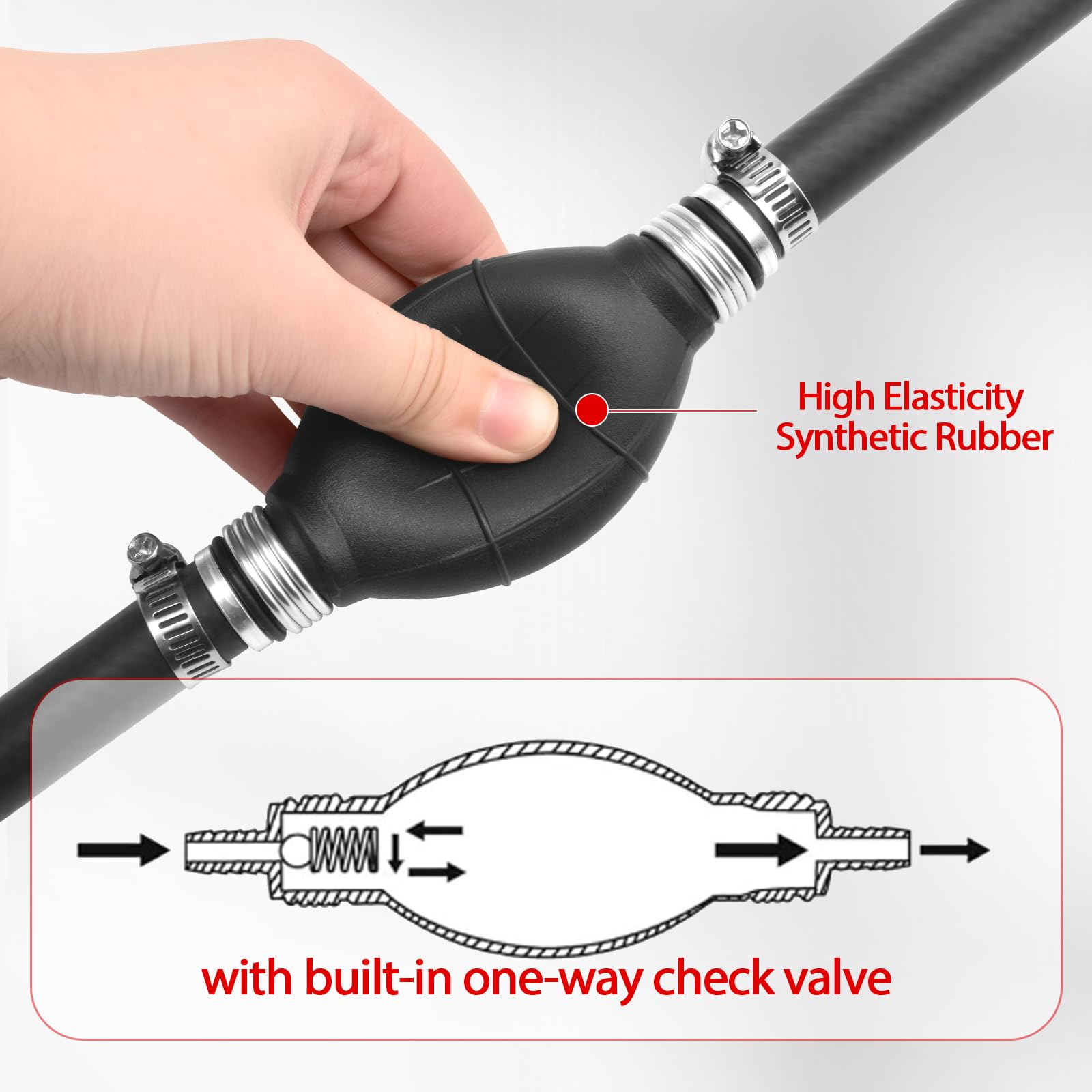 Treloxia low permeability fuel line reduces evaporation and waste
