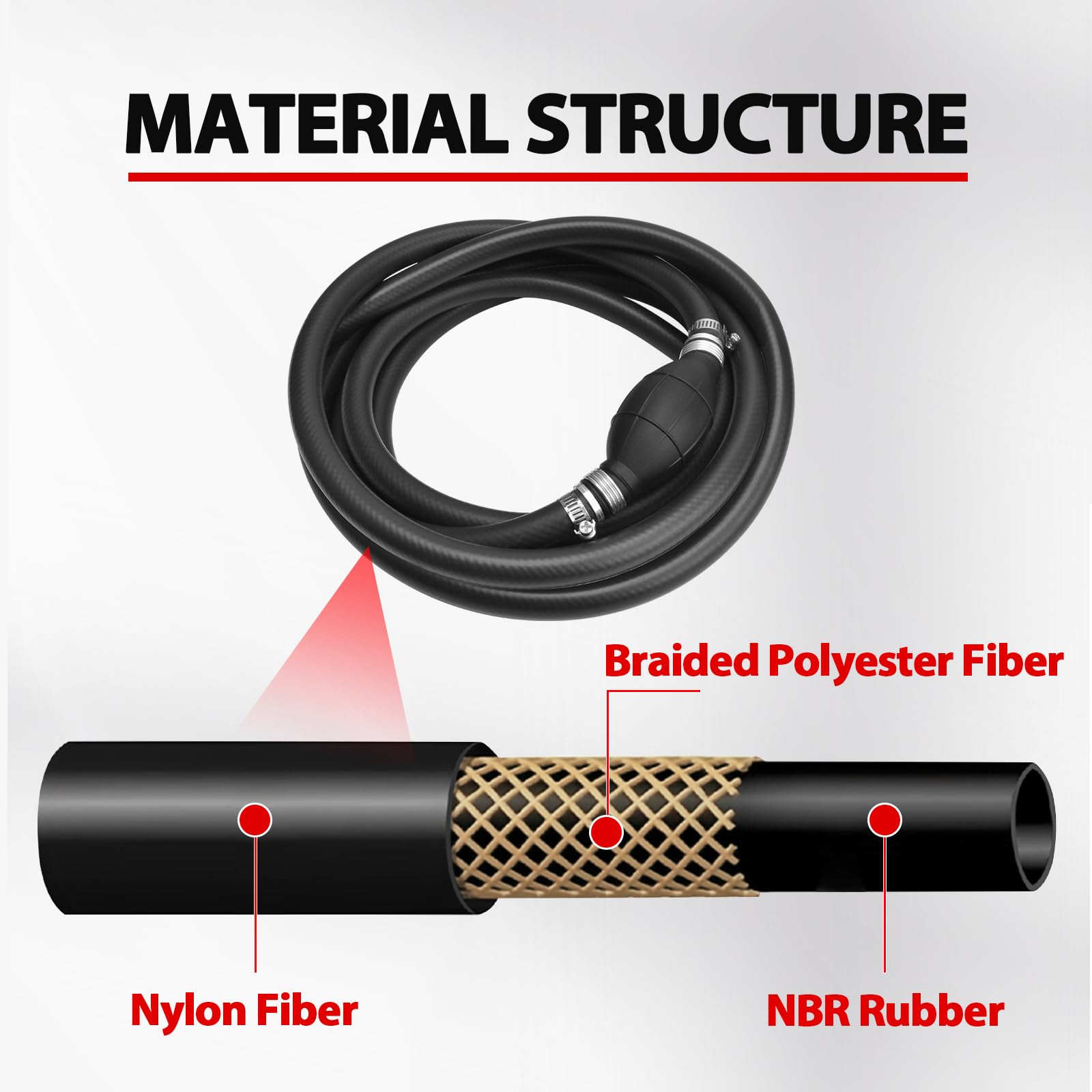 Treloxia one-way flow arrow design prevents backflow