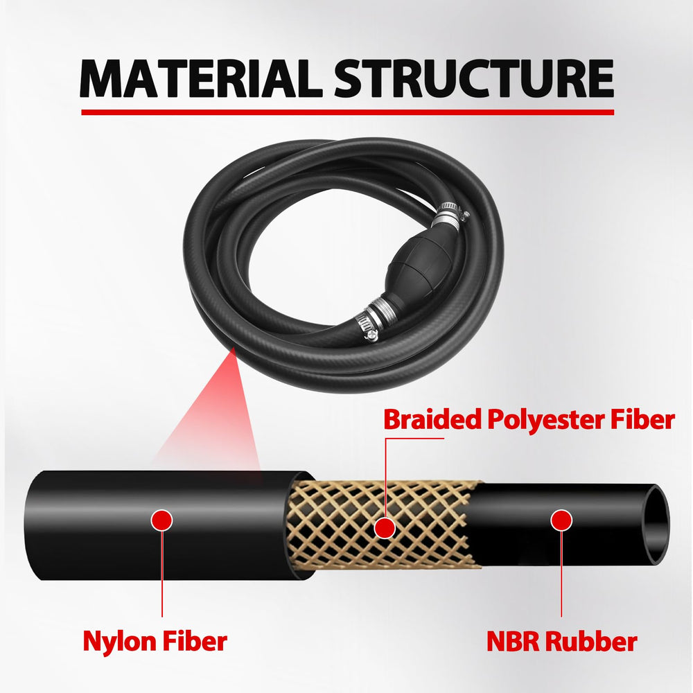 Treloxia one-way flow arrow design prevents backflow