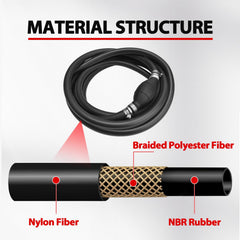 Treloxia one-way flow arrow design prevents backflow