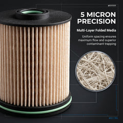 trepb TP1015 multi-layer filter media enhances filtration with low flow resistance