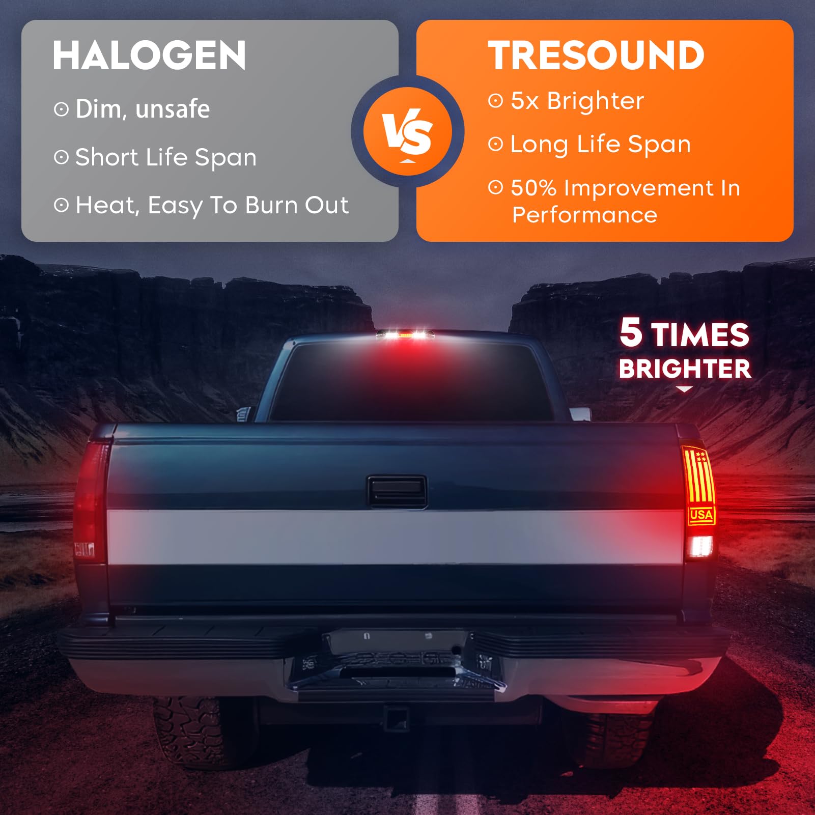 Tresound LED turn signal for Dodge RAM 1500 bright signaling