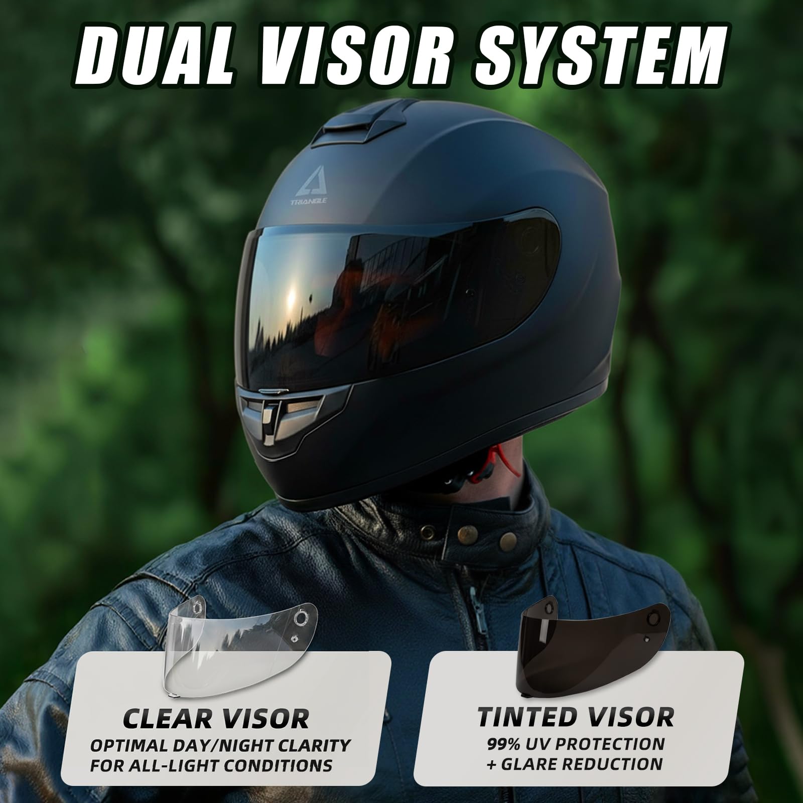 TRIANGLE helmet ventilation system with chin top back vents for cooling