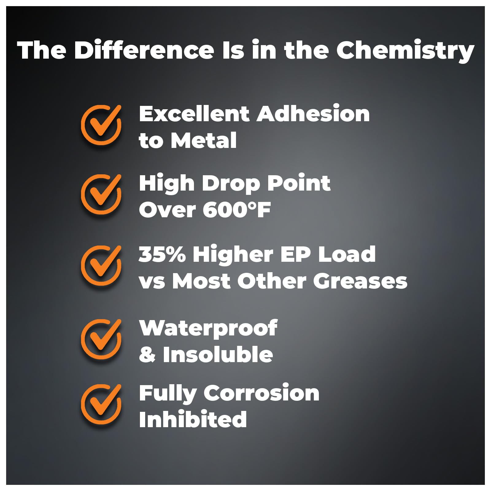 TRIAX Spheron grease highlights EP rating under heavy loads