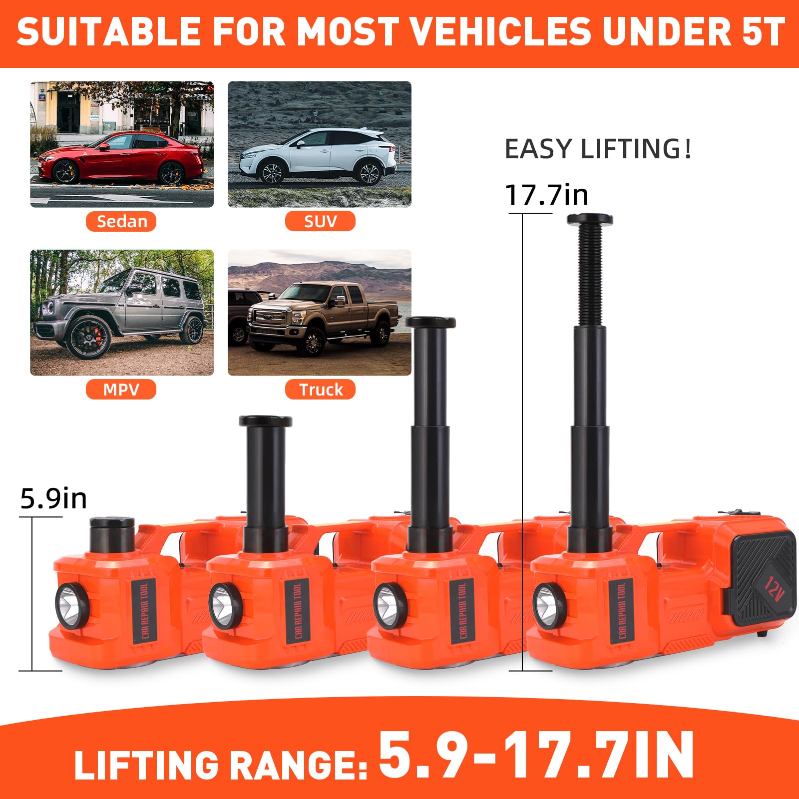 Trihelper impact wrench with copper motor delivers high torque for bolt removal.