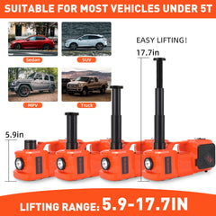 Trihelper impact wrench with copper motor delivers high torque for bolt removal.