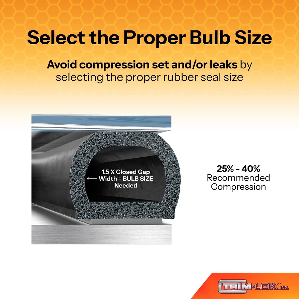 TRIM-LOK made in USA seal delivers durable performance.