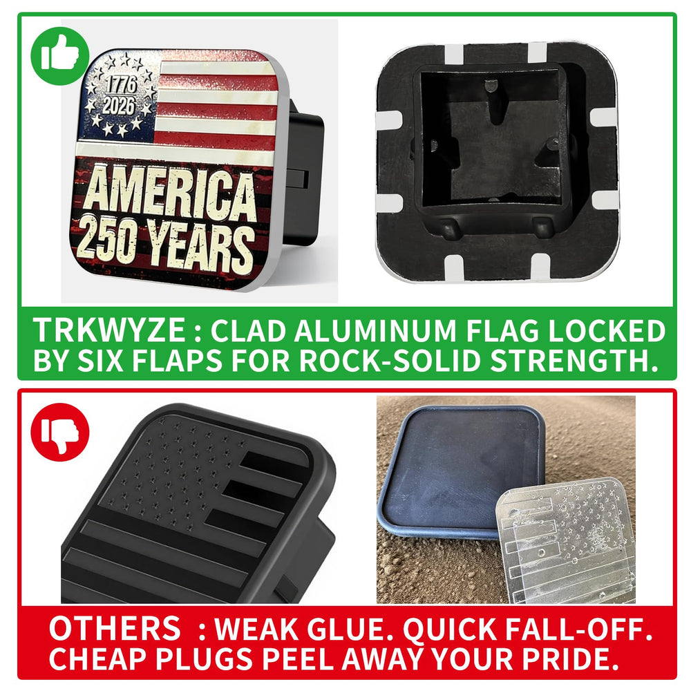 TrkWyze hitch cover is car-wash safe and weatherproof for year-round use.