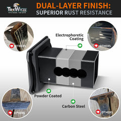 TrkWyze car-wash-safe hitch cover protects the receiver from dirt and debris.