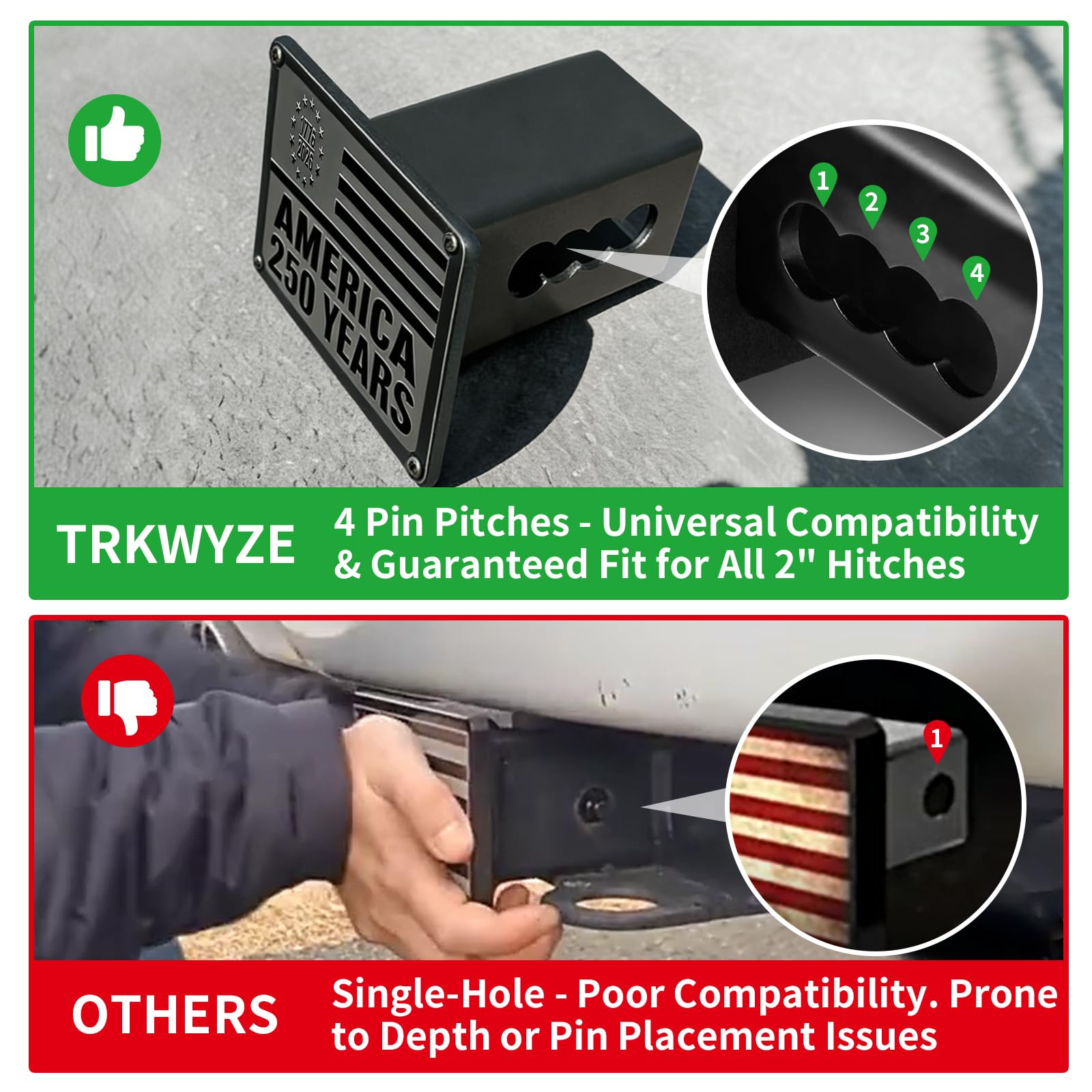 TrkWyze car wash safe hitch cover mounted on a vehicle exterior