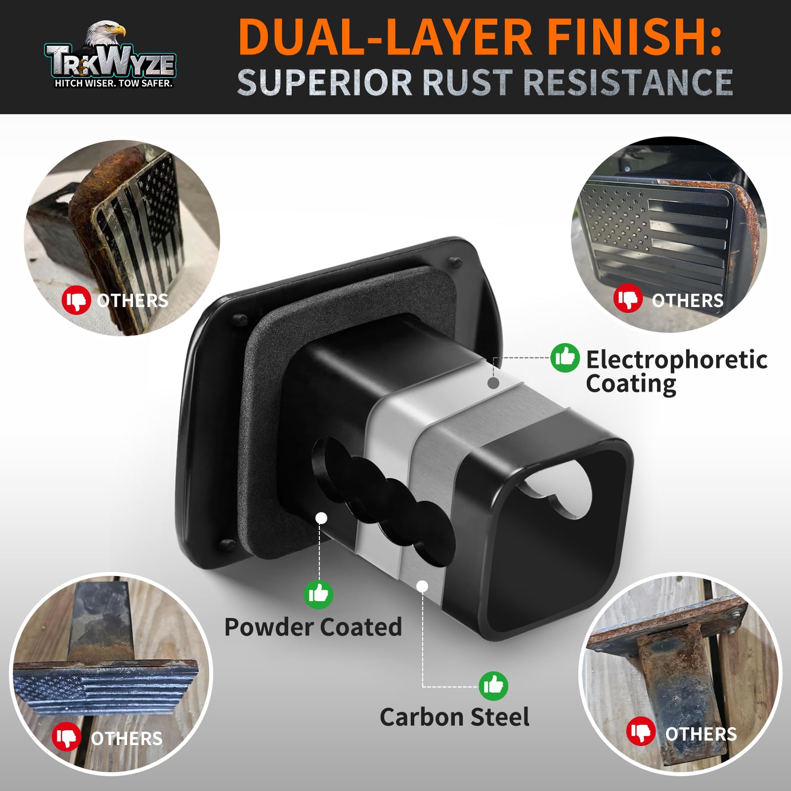 TrkWyze heavy-duty steel build highlights rugged durability for road use