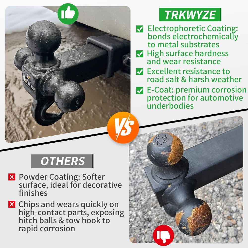 TrkWyze tow hook with safety latch for off-road recovery