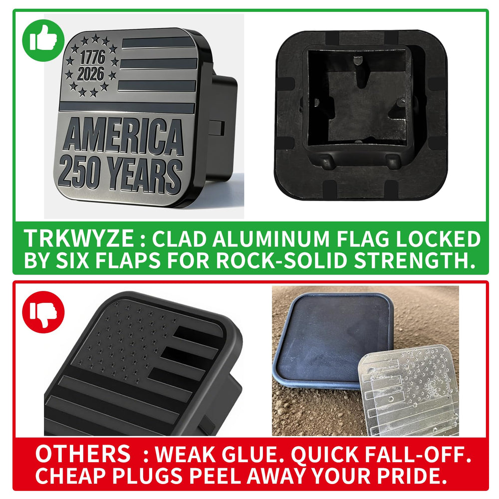 TrkWyze UV-coated flag maintains bold colors after sun exposure