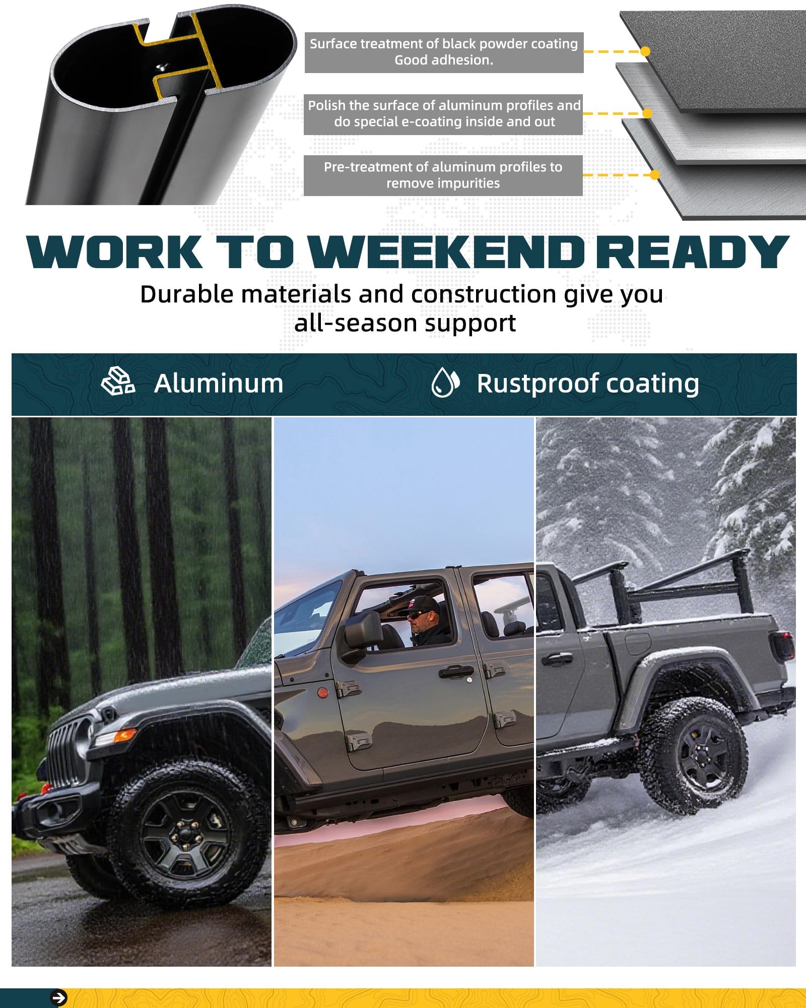 Trumgeta ladder rack compatible with Gladiator for practical roof-to-bed setup.
