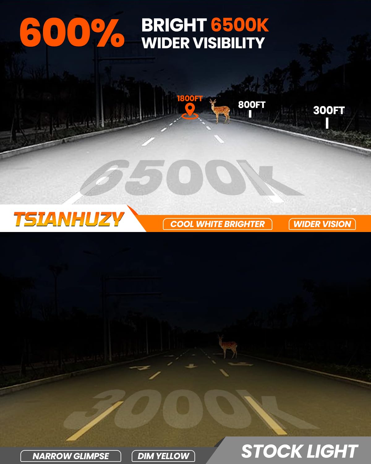 TSIANHUZY Nissan Sentra 6500K bright beam for clearer driving.