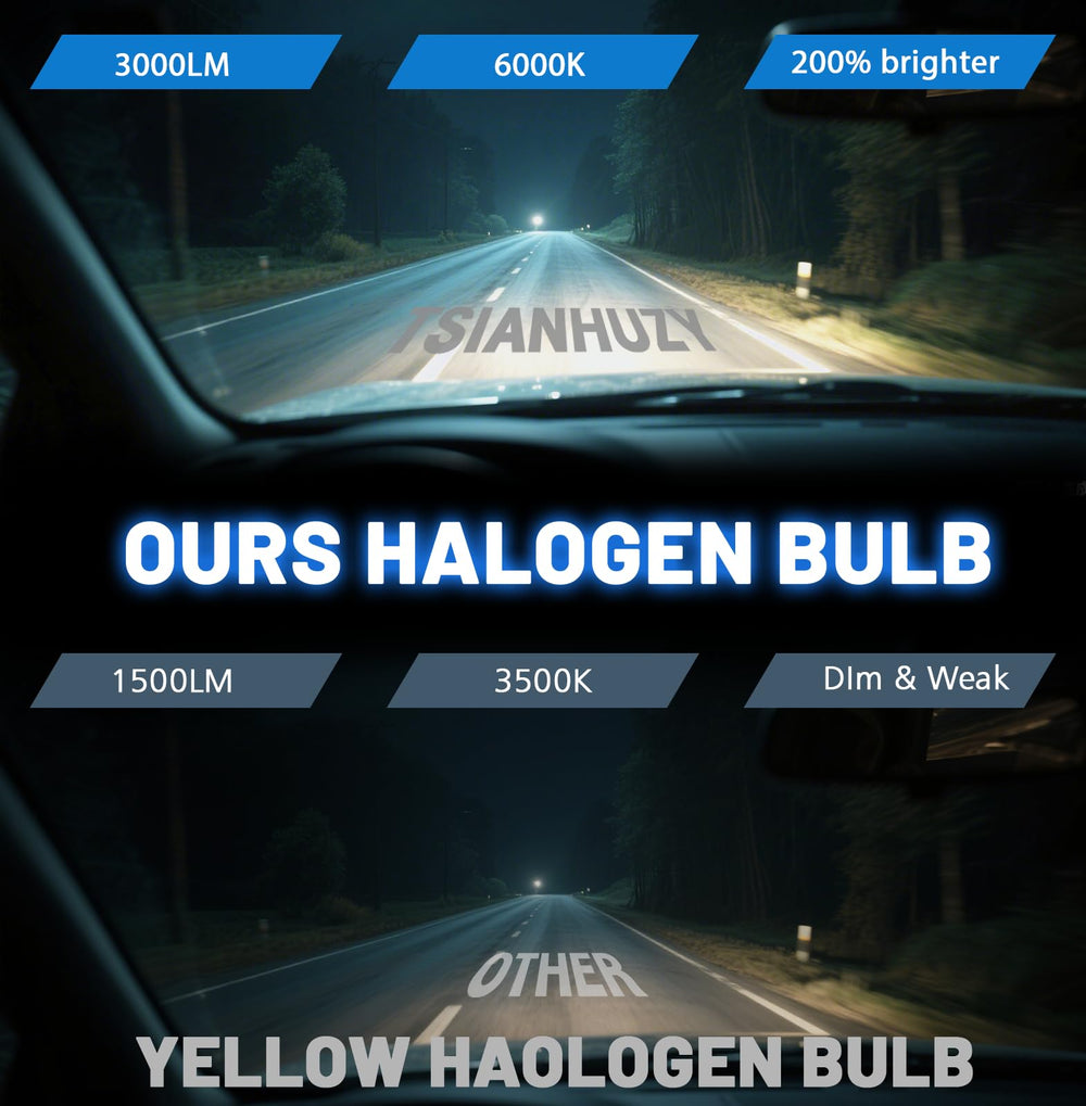 TSIANHUZY safe beam pattern minimizes glare for oncoming traffic.