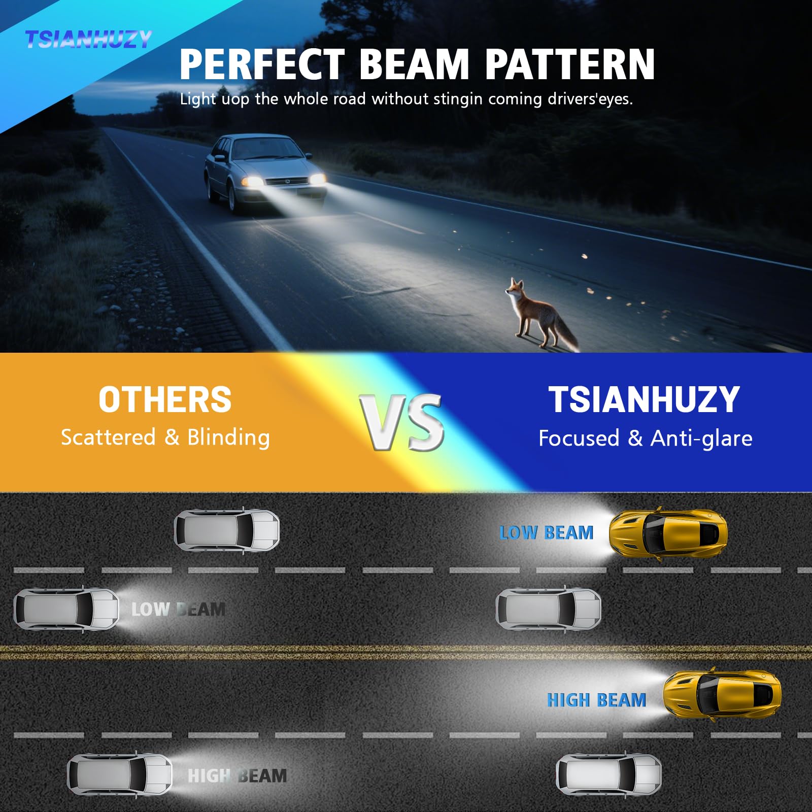 TSIANHUZY tungsten filament close-up highlights longer lifespan.