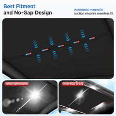 TSLD RV sunshade roof with ice-sensitive fabric provides UPF100 sun protection.