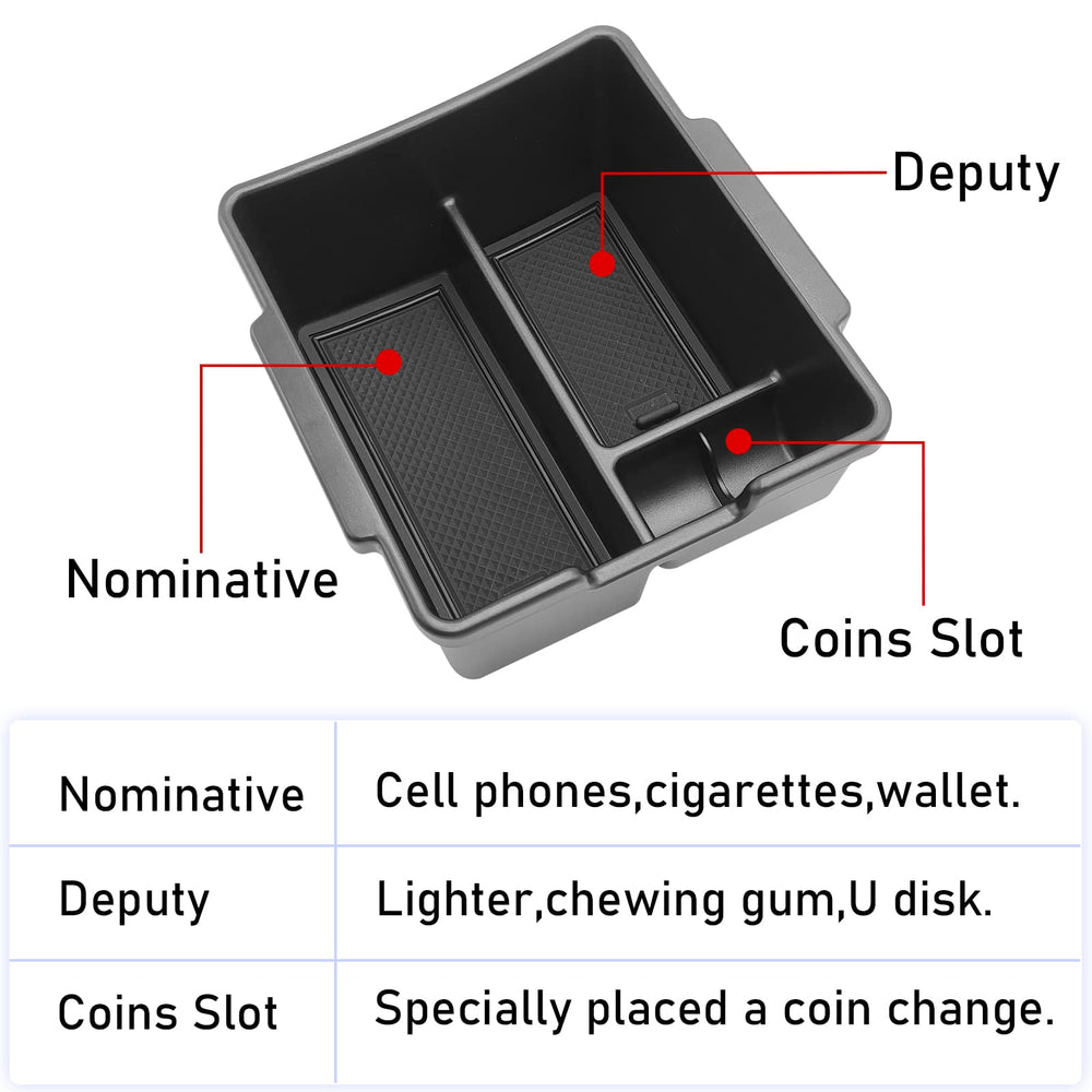 TTCR-II Anti-slip pad keeps items from sliding and reduces dust buildup.