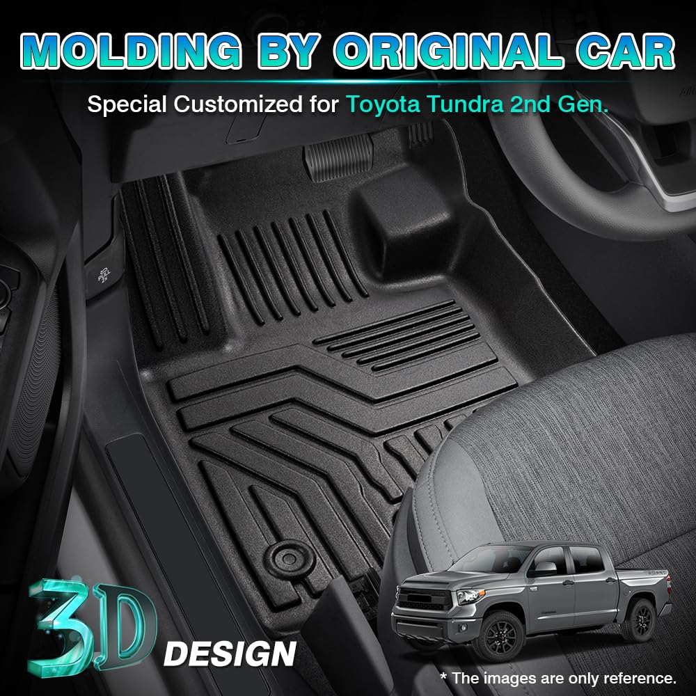 TTGBROS floor mats in advanced TPE material offering durability.