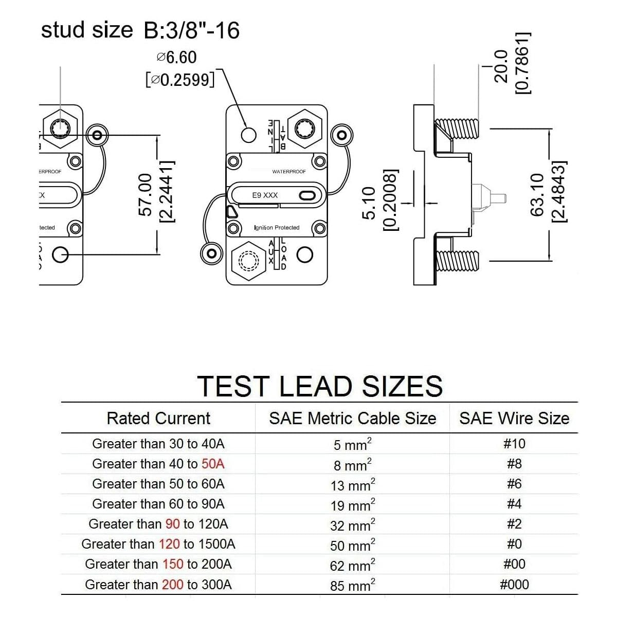 T Tocas E9 compact design saves panel space in tight installations.