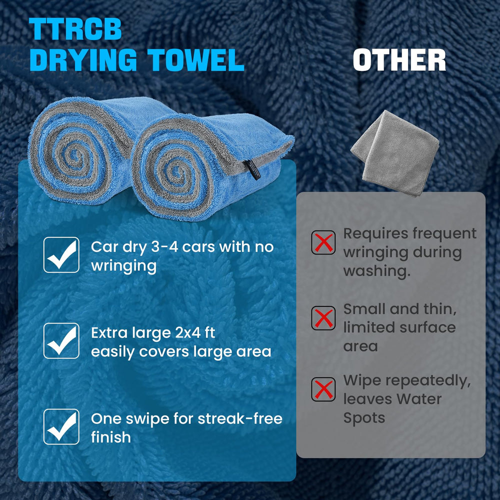 TTRCB machine-washable towels retain absorbency after multiple washes.